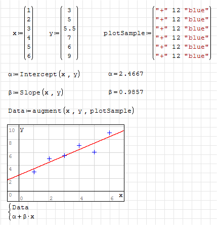 Extends SMath Studio with statistical tools.