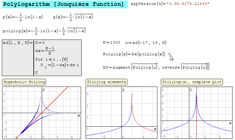 Polylog New - SMath