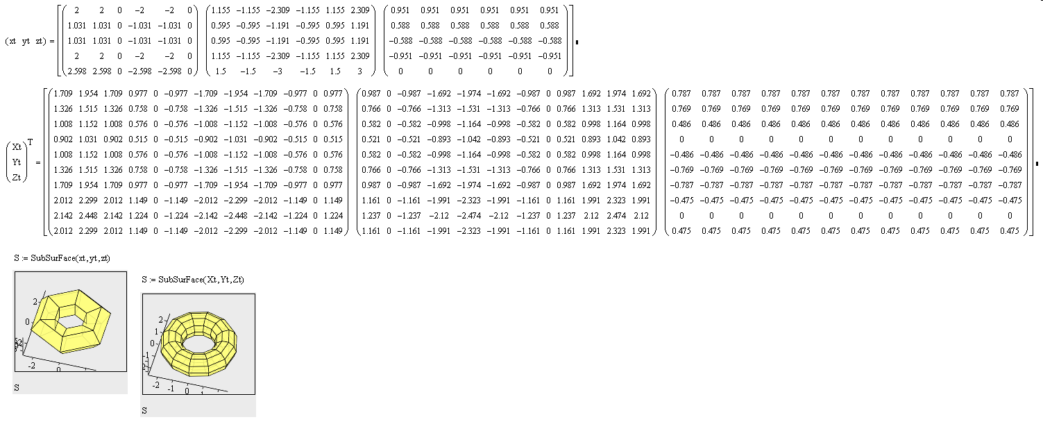 Spline Catmul-Clark Details.bmp