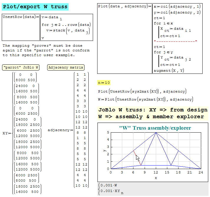 Image W Truss Adjacency.gif