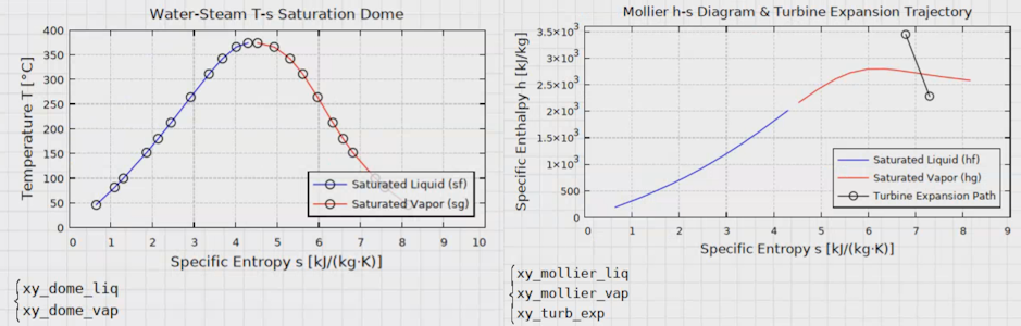 steam_thermo.png