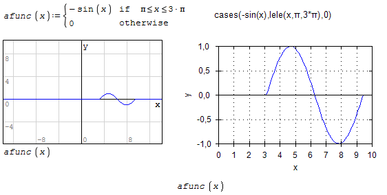 zedgraph%20example_Kr.png