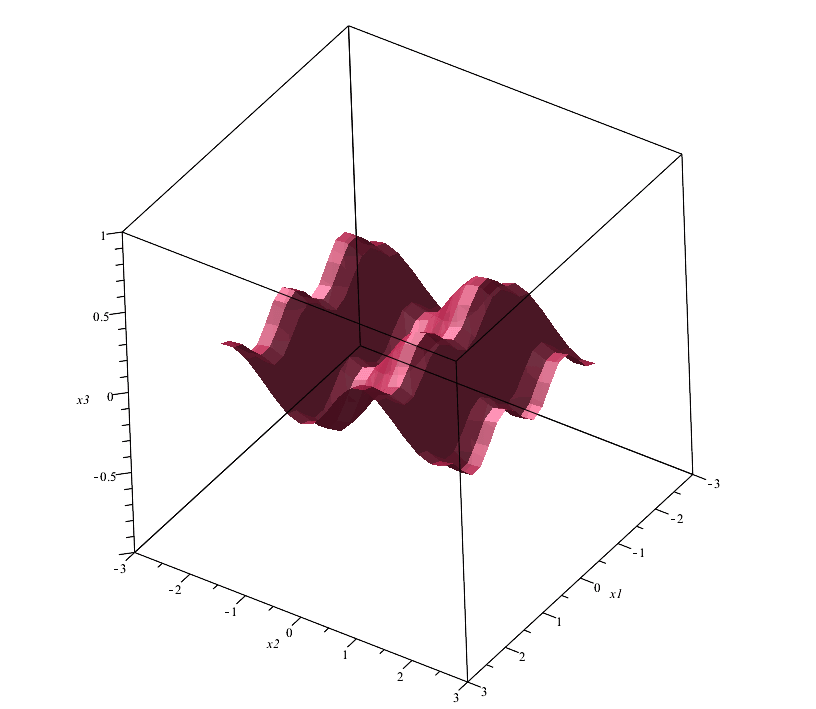 equidistant SURFACE.gif