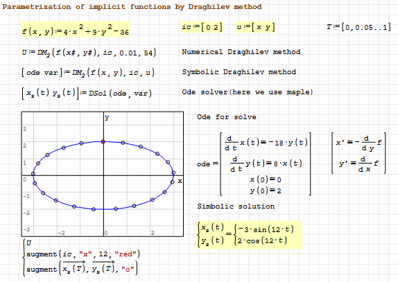ellipse.gif