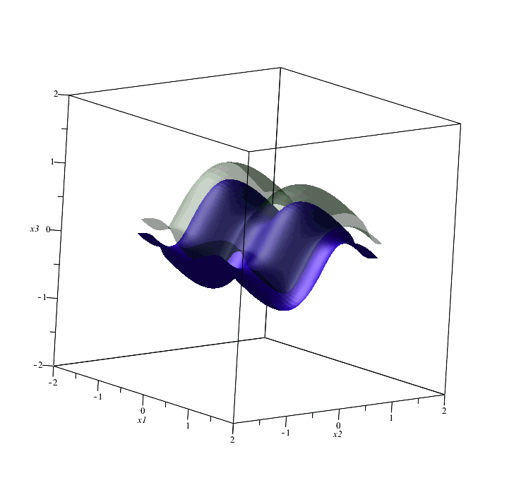 equidistant TRIG 1.gif