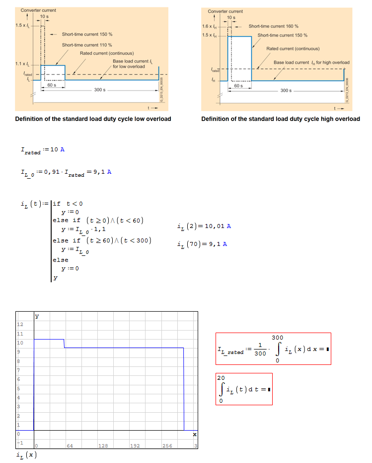 Current_duty cycle.png