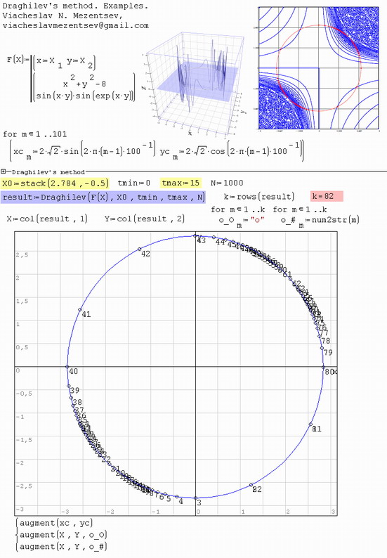 Draghilev's method. Finding roots. System 4.jpg
