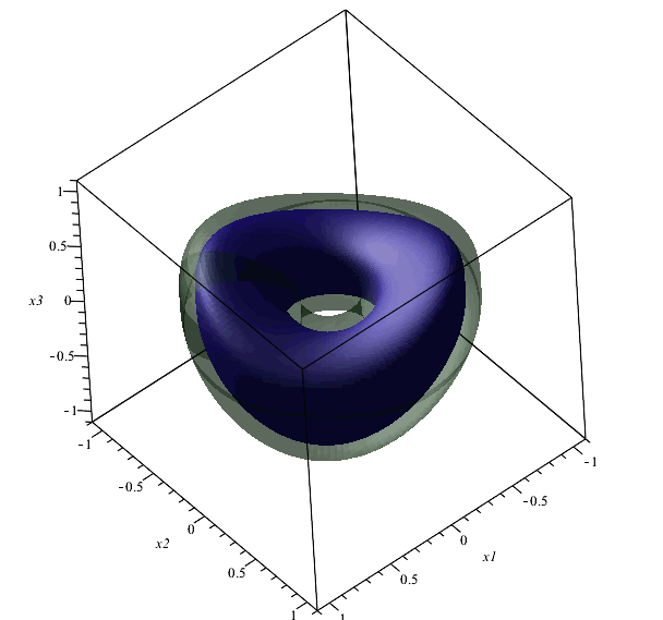 equidistant SQ TOR 2.gif