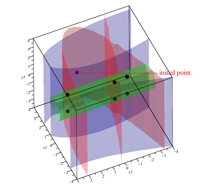 СИСТЕМА 3 УРАВНЕНИЯ.gif