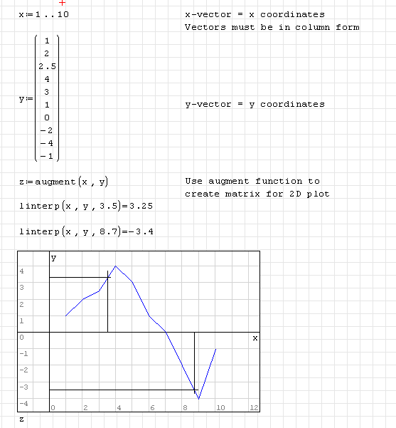 linterp1