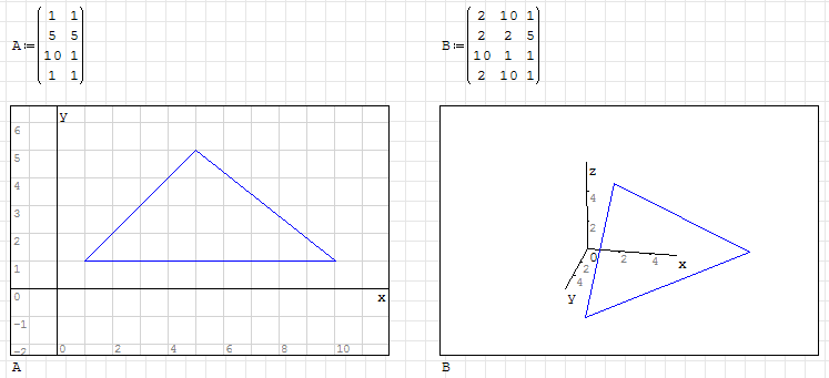 Graphs - SMath Studio Wiki
