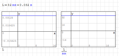 Graphs - SMath Studio Wiki