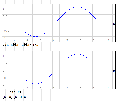 single equation - indirect input