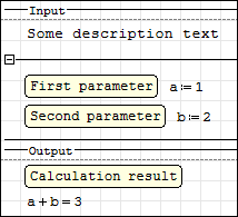 separator regions