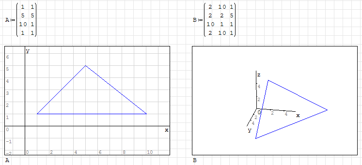 single equation - matrices