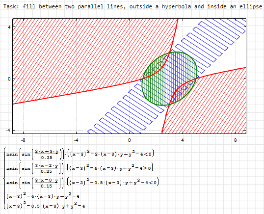 Filling in an XYPlot.png