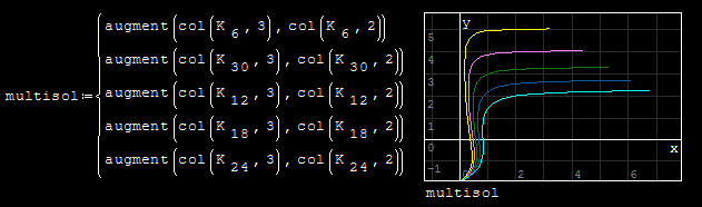 Forum Laurent Multisol.gif