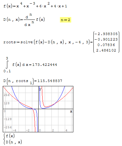 Forum Derivative nthOrder Test.gif