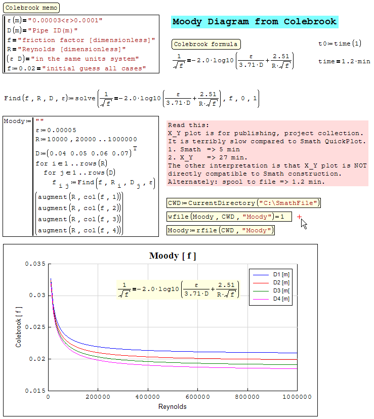 Forum Tip X_Y Plot.gif