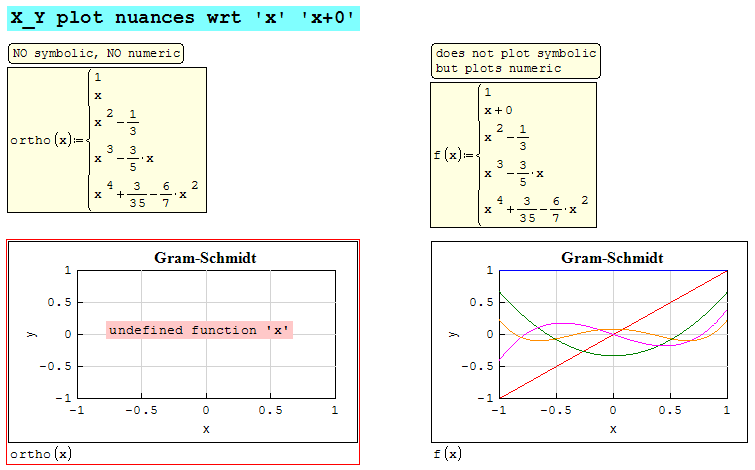 Forum X_Y BUG details.gif