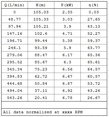 Table_Example.jpg